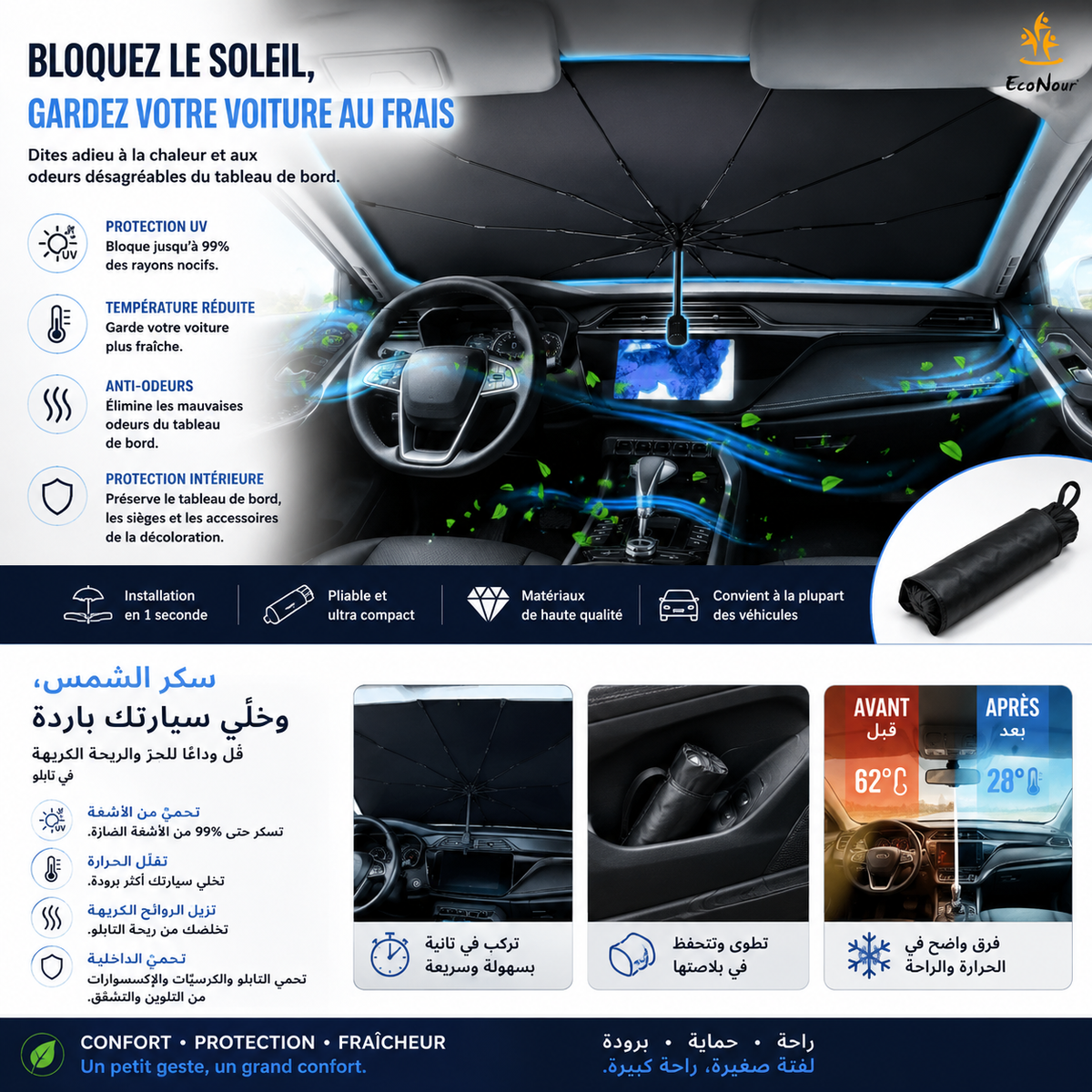 ParaFresh™ – Pare-soleil parapluie pour voiture