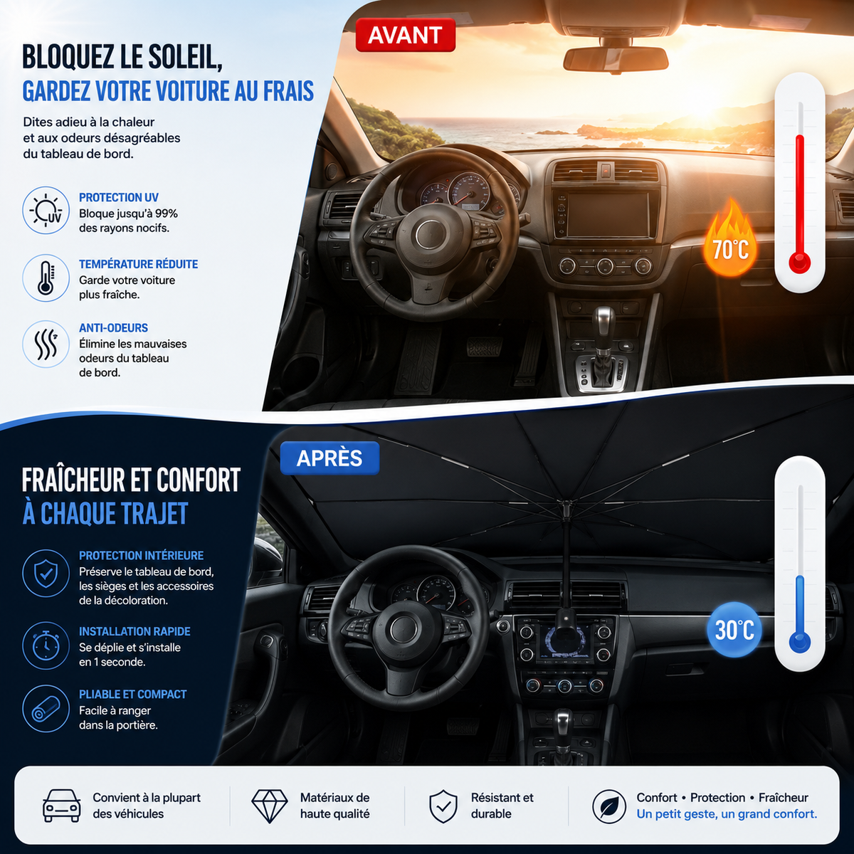 ParaFresh™ – Pare-soleil parapluie pour voiture