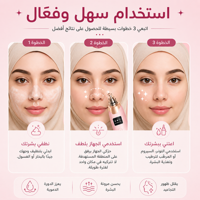 Lunari SkinLuxe™