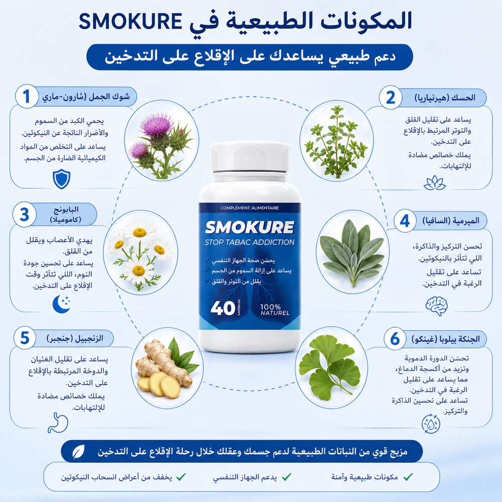 SMOKURE Stop Tabac Addiction